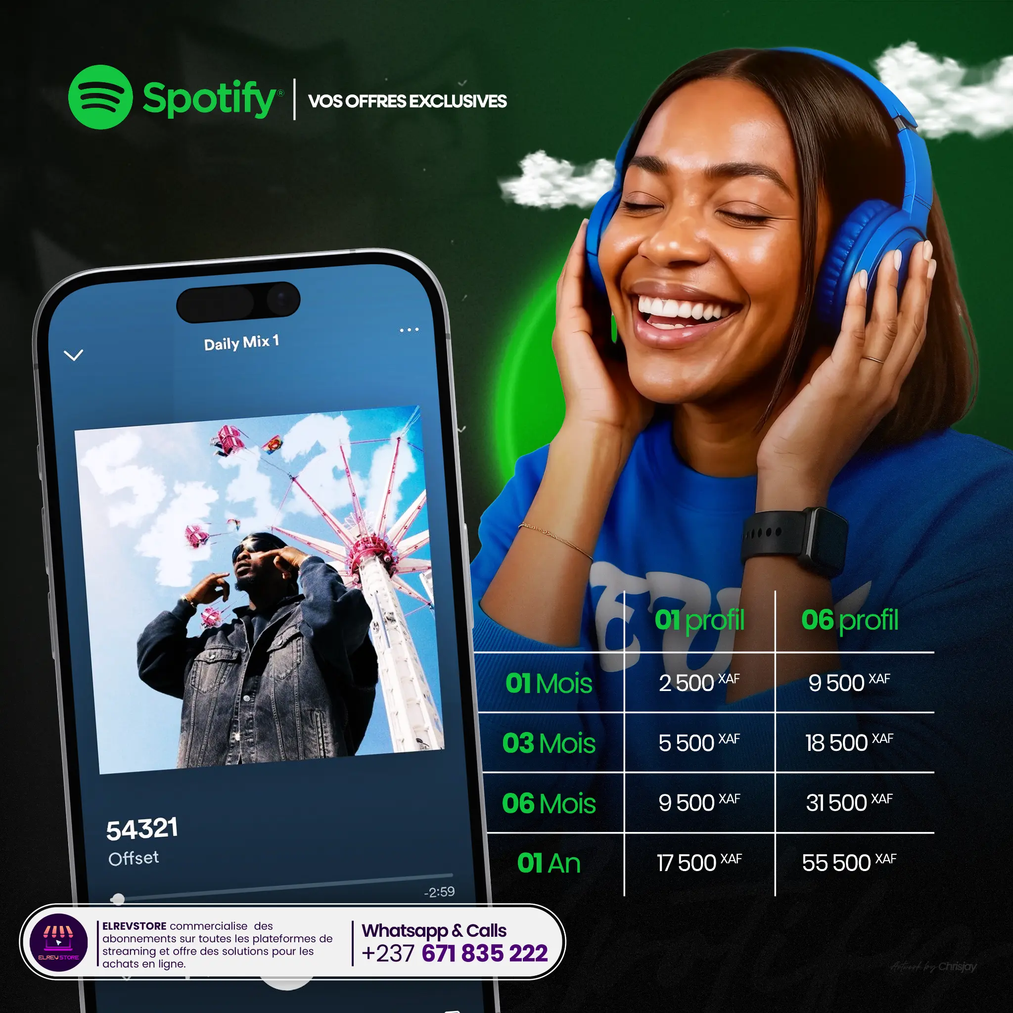 Spotify Premium